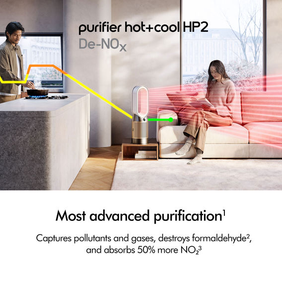 Dyson Pure Hot + Cool 3.6 De-Nox
