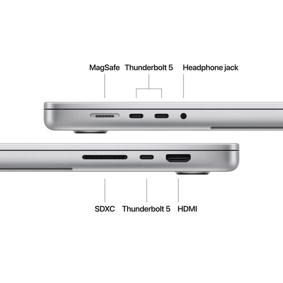MacBook Pro 16.2in - Silver