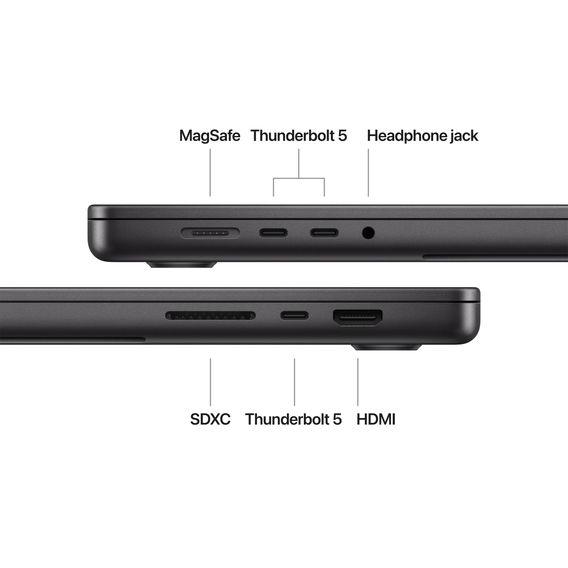 MacBook Pro 16.2in - Space Black