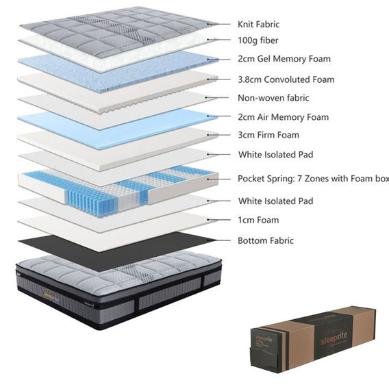 Imperial Splendour Plush Mattress - QB Imperial Splendour Plush Mattress - QB