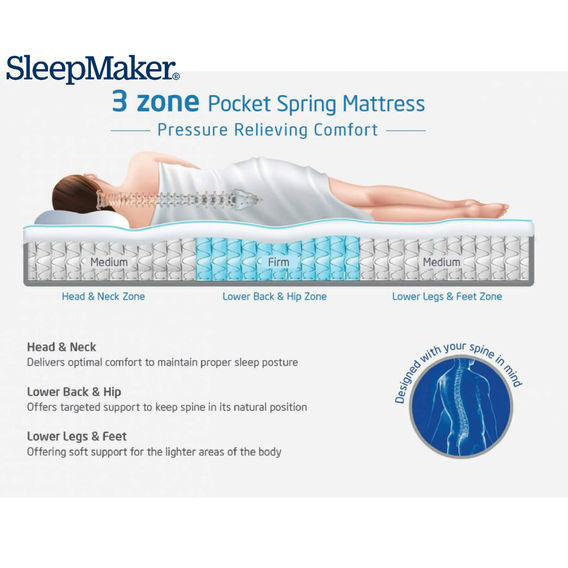 Sleepmaker Murray Ensemble - DB