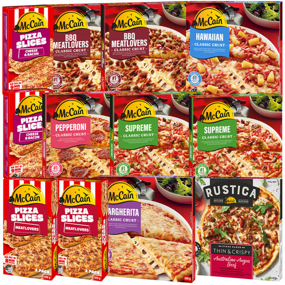 Plenty of Pizza