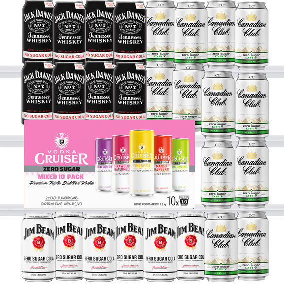 RTD Zero Sugar