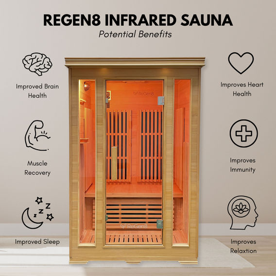 ReGen8 Duo v3 2 Person 2040W Infrared Sauna