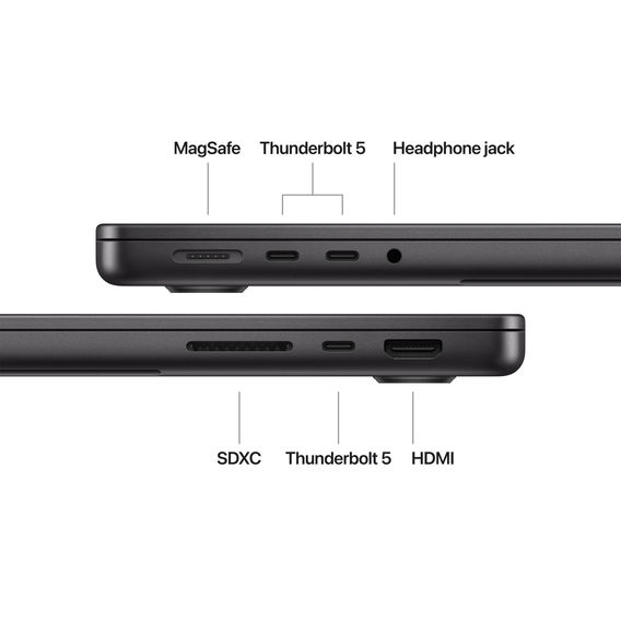 MacBook Pro 14.2in - Space Black